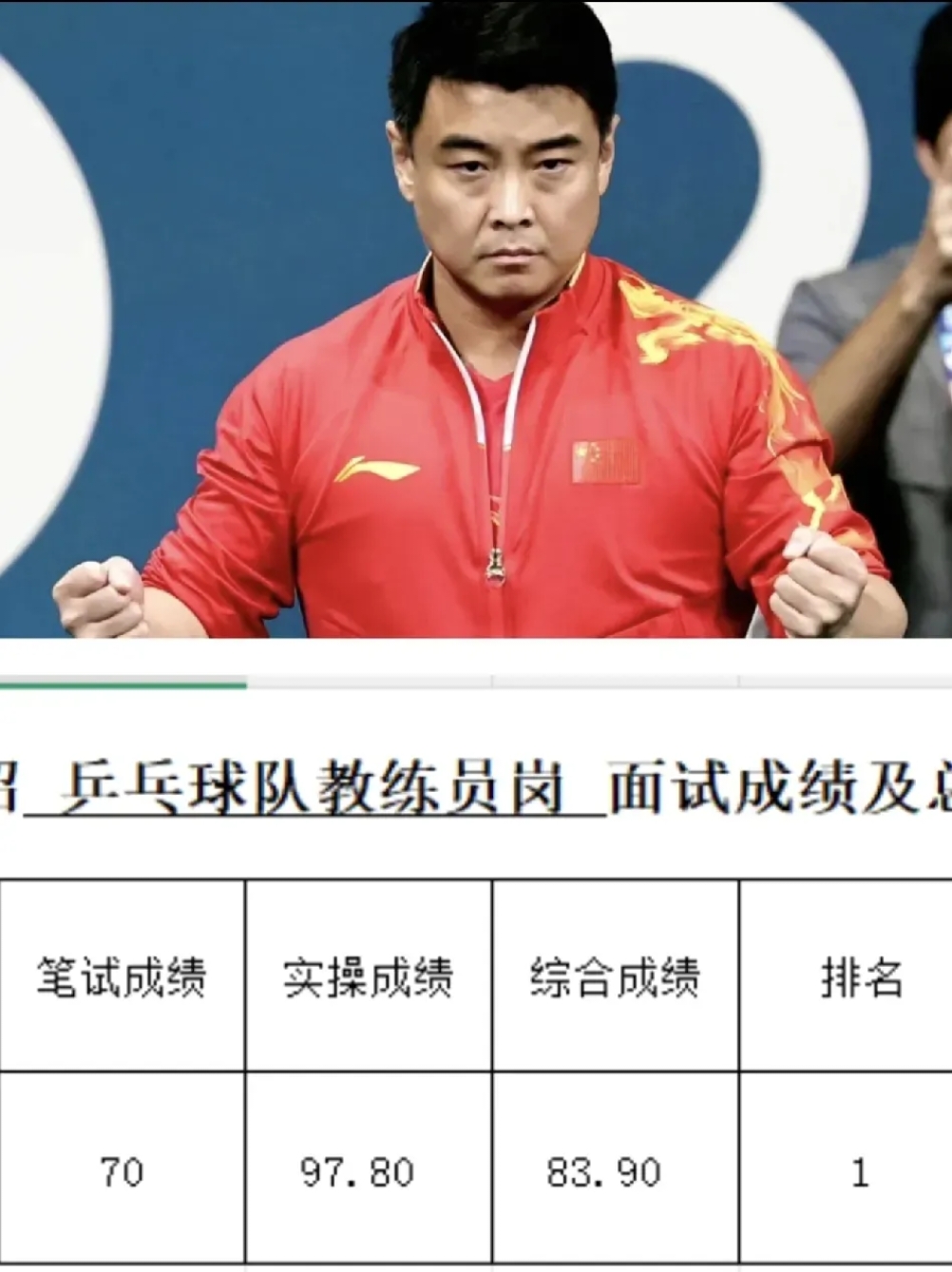 中国队力克德国队,王皓刷新纪录 中国队力克德国队,王皓刷新纪录